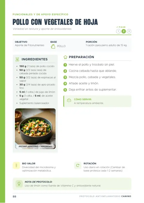 Receta Fase 2 Bio-Activación